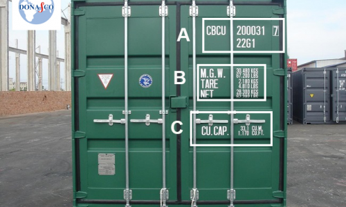 Ý nghĩa các thông tin cơ bản trên Container
