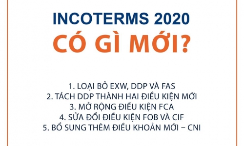 Những điểm thay đổi chính trong Incoterms 2020